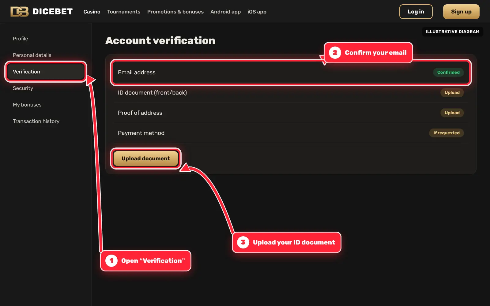Dicebet account verification screen with the document upload button marked by a red arrow