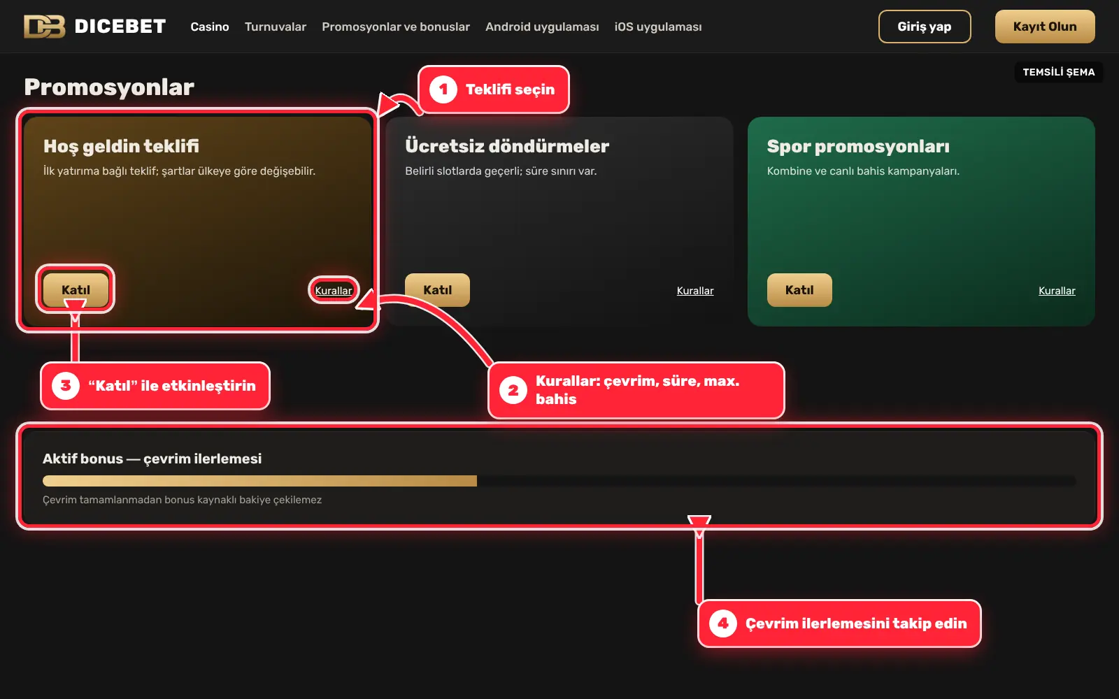 Dicebet promosyonlar sayfası ekran şeması